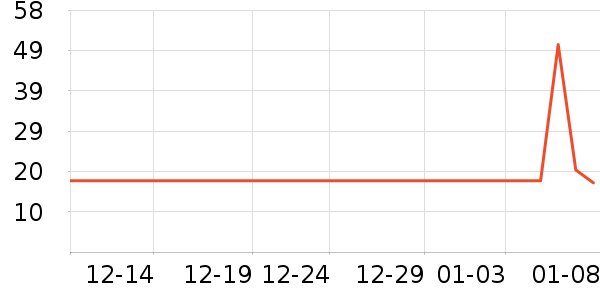 ��ˮ�ش�����ˮ����ʷ�۸�