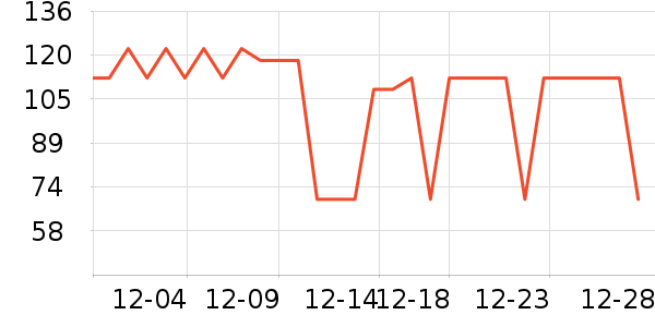 ��������˯��/�Ҿӷ���װ��ʷ�۸�