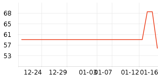 ���˷�������ʷ�۸�