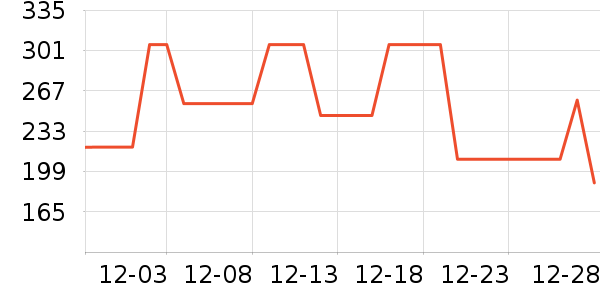 �ز��˶�Ь��ʷ�۸�