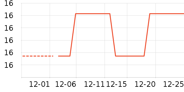 ����Ʒ��������ѩ����ʷ�۸�