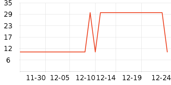 ���ñ�����ʷ�۸�