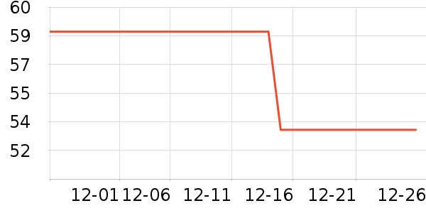 PLAYBOY�����������п���ʷ�۸�