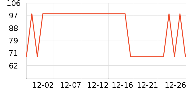 �����ư׾���ʷ�۸�