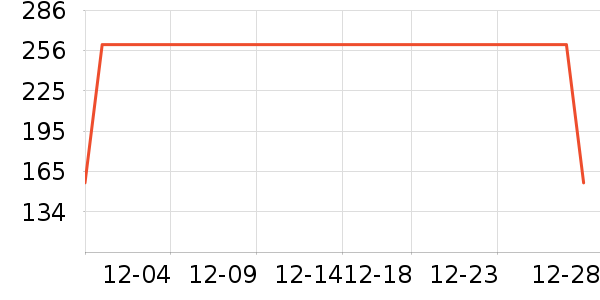 �������ͨ���¼���ʷ�۸�