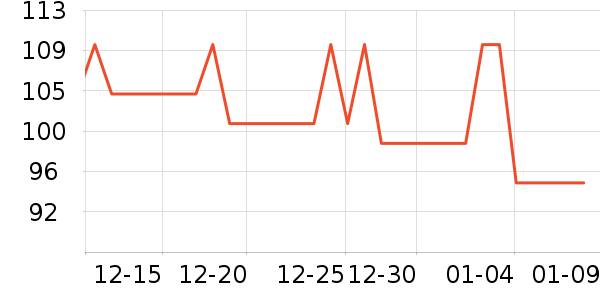 ��Ĥ������ʷ�۸�