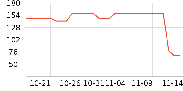 ��ԣ���Ѿ���ʷ�۸�