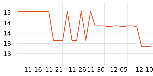 �����������������ʷ�۸�