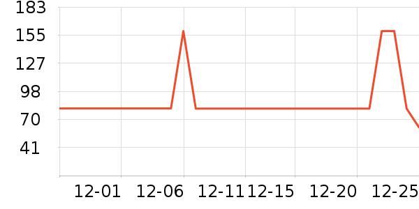 С�����紵����ʷ�۸�