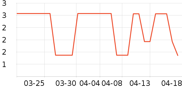 ����Ʒ��������ˮ��ʷ�۸�