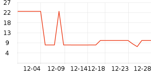 ����Ʒ��������ʷ�۸�