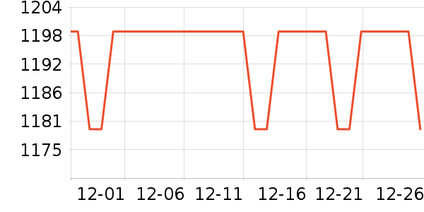 �޼������ʷ�۸�