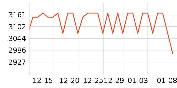 ��Ϊƽ�������ʷ�۸�