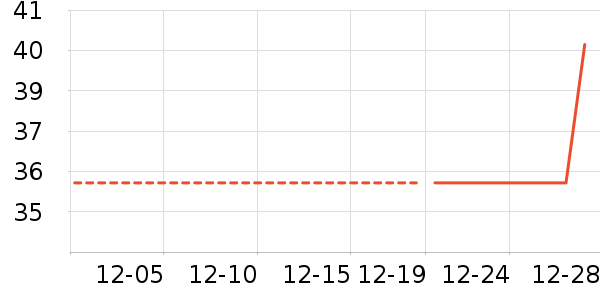 �춹��ͯ���¿���ʷ�۸�