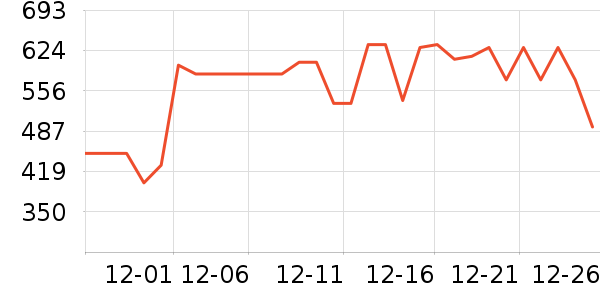 ����������ʷ�۸�