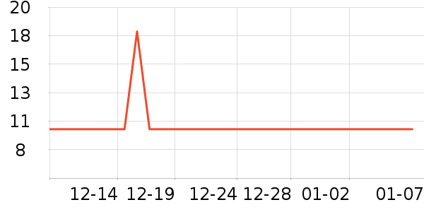 �����������������ʷ�۸�