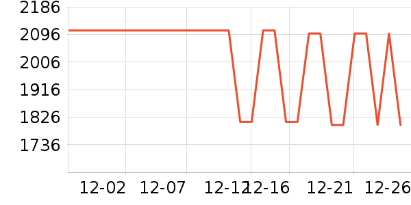 ��˾�����޷���ʷ�۸�