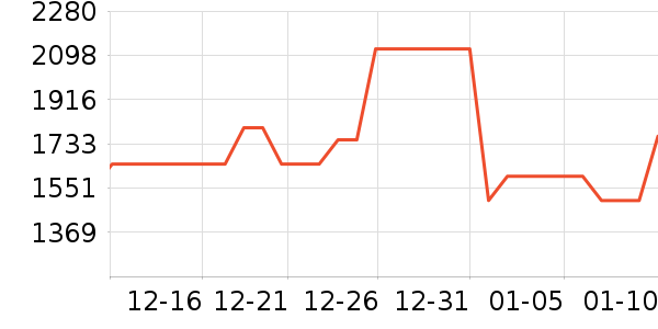 �������̻���ʷ�۸�