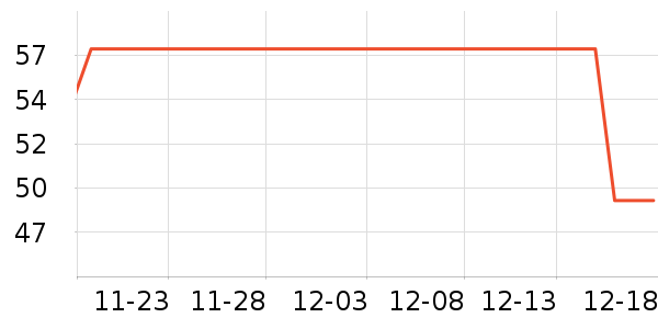 ����ϳ���������ʷ�۸�