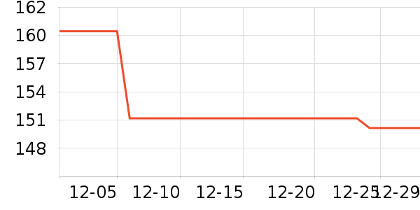 ��Ȼ�û�����װ��ʷ�۸�