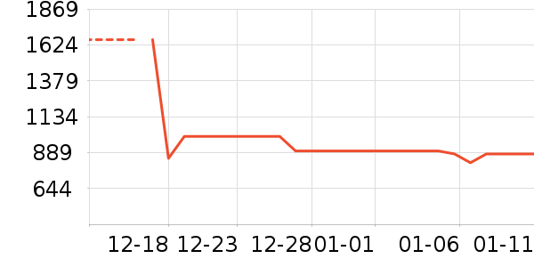 ������ѡ���޷���ʷ�۸�