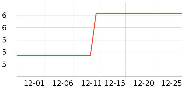 ����Ʒ�Ƽ����ʷ�۸�