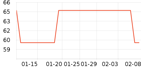 �������ͯ������ʷ�۸�