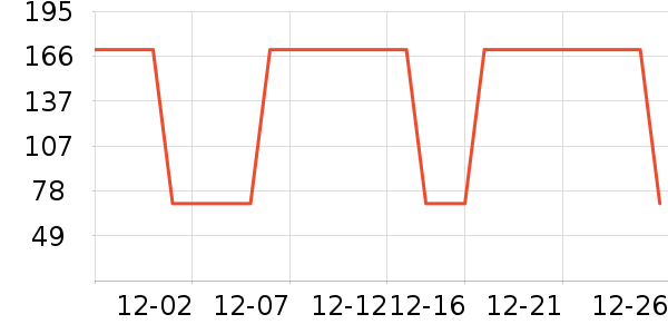 ������Ʒ���� ��ʷ�۸�