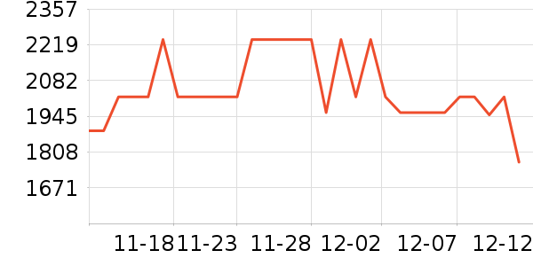 ��˾�����޷���ʷ�۸�