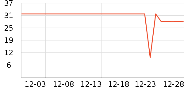 ����Ʒ��������ʷ�۸�