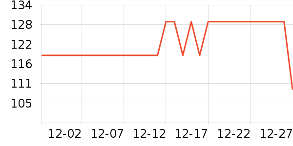 90�ֻ����װ��ʷ�۸�