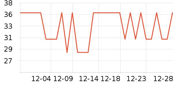 ��ɽʯ�۽�/����/������ʷ�۸�