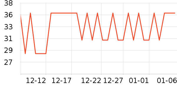 ��ɽʯ�۽�/����/������ʷ�۸�