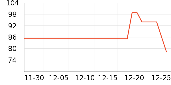 ��Һ��˪��ʷ�۸�