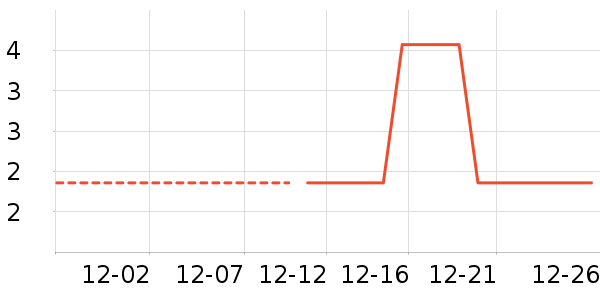 ����Ʒ����ҽ������ʷ�۸�