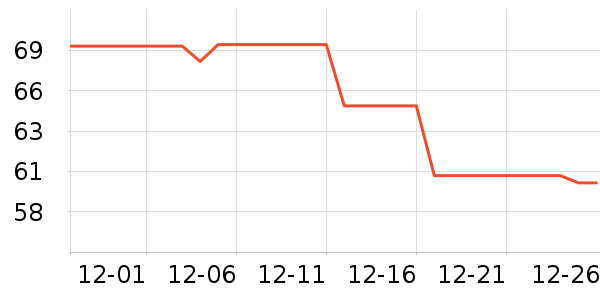 bebebus��ʪ��ʷ�۸�