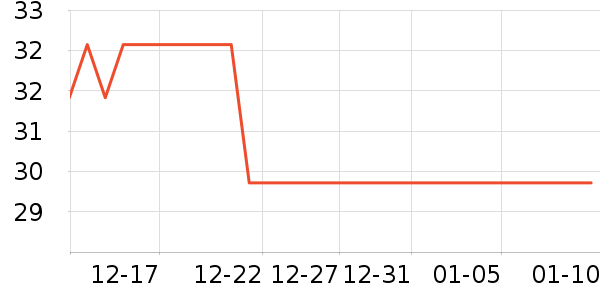 ���ѻ���������ʷ�۸�