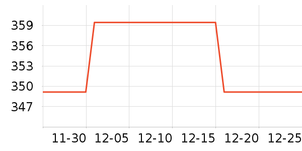 С�������ֻ���ʷ�۸�