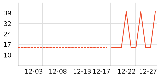 ��ܽ�ɿ�����ʷ�۸�