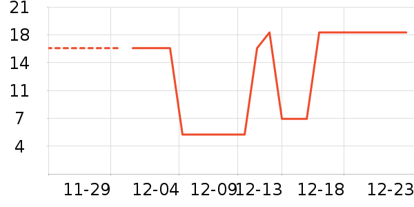 JEEP ����װ��ʷ�۸�