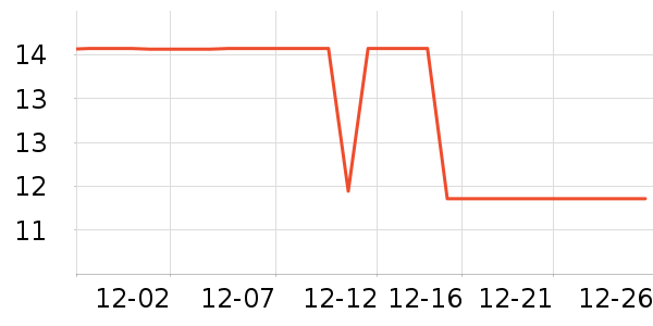 ����Ʒ������ˮ����ʷ�۸�