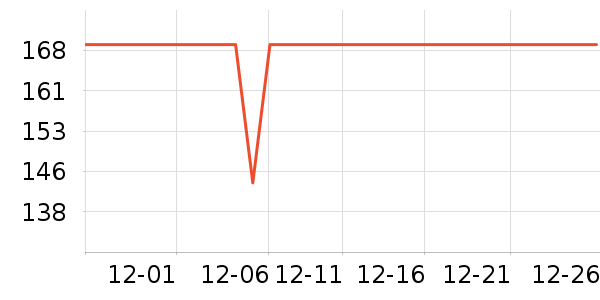 �����������ʷ�۸�