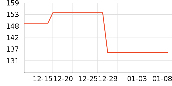 �����Ż�����װ��ʷ�۸�