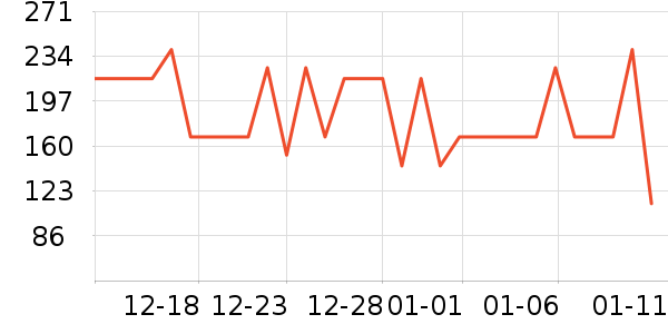 gxgjeans���п���ʷ�۸�