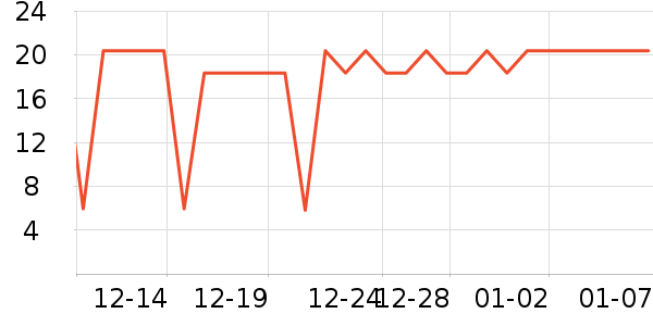 �ֶ�����������ʷ�۸�