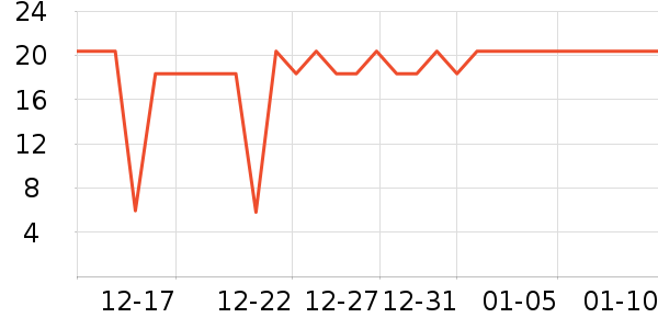 �ֶ�����������ʷ�۸�