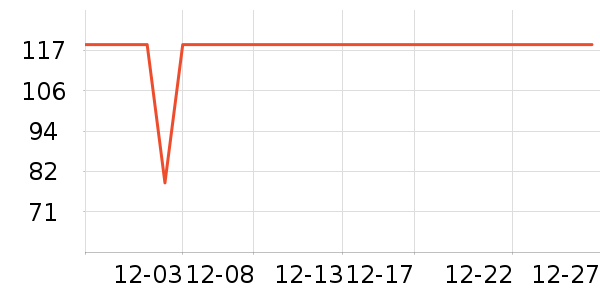 ��ѧ�۾�/��Ƭ������ʷ�۸�