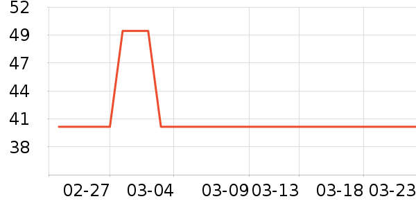 �ʺ��ǹ���ʳ��ʷ�۸�