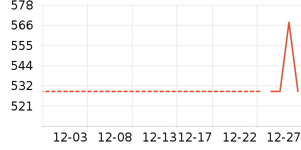 ��о�����ҵ������ʷ�۸�