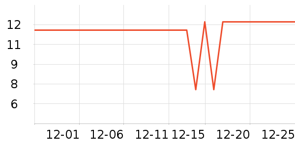 �������������ʷ�۸�